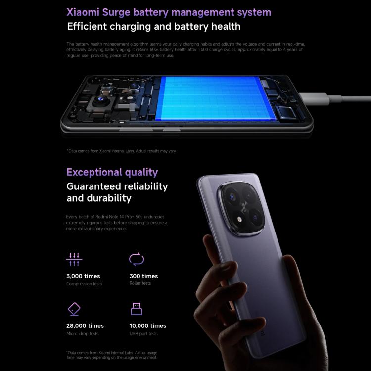 Xiaomi Redmi Note 14 Pro+ 5G Global, 8GB+256GB, In-screen Fingerprint, 6.67 inch Xiaomi HyperOS Snapdragon 7s Gen 3 Octa Core, NFC, Network: 5G Xiaomi Redmi Note 14 Pro+ 5G Global, 8GB+256GB, In-screen Fingerprint, 6.67 inch Xiaomi HyperOS Snapdragon 7s Gen 3 Octa Core, NFC, Network: 5G
